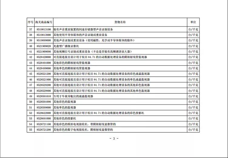 28圈(中国游)官方网站