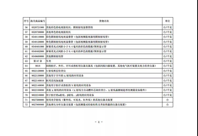 28圈(中国游)官方网站