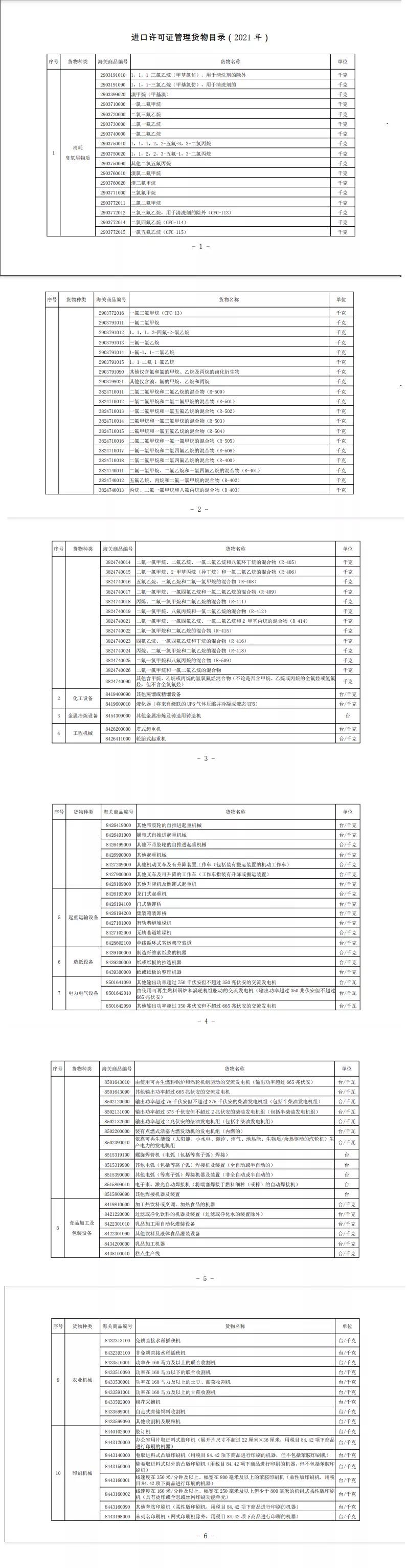28圈(中国游)官方网站