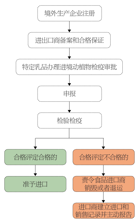 28圈(中国游)官方网站