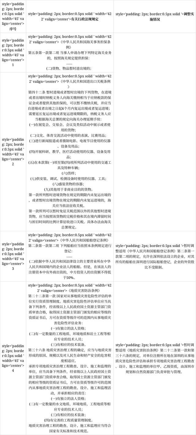 28圈(中国游)官方网站