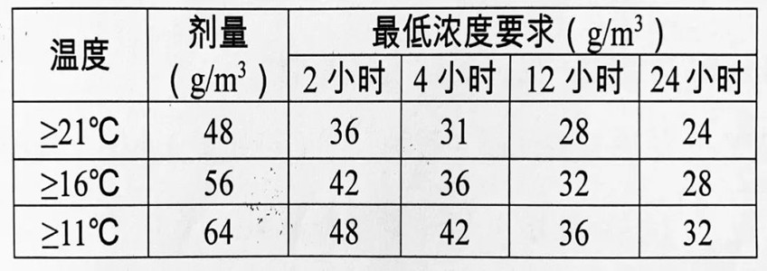 28圈(中国游)官方网站