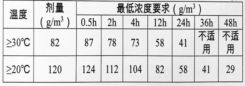 28圈(中国游)官方网站