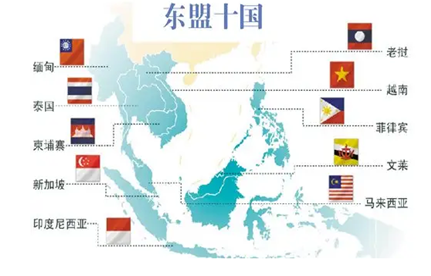 5月1日起，，，，，，，中国对缅甸RCEP协定税率正式生效