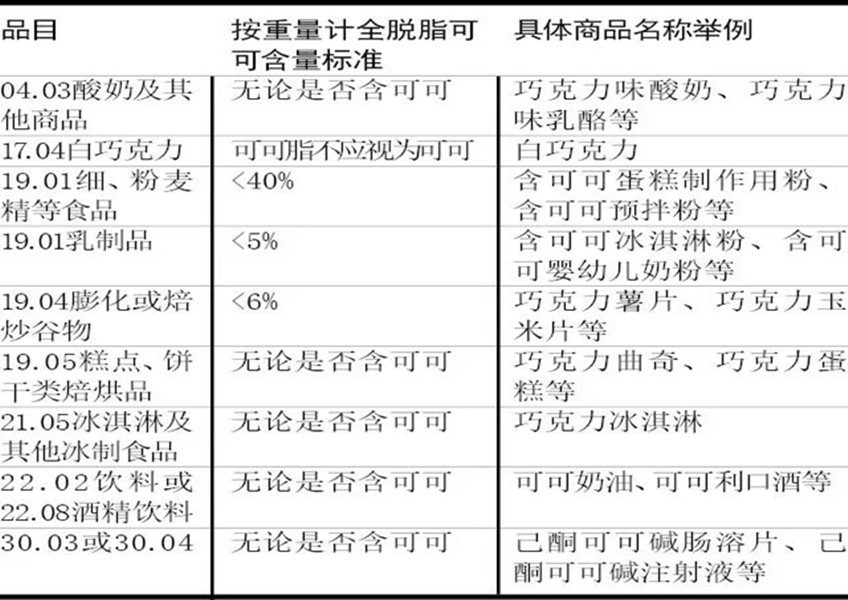 28圈(中国游)官方网站