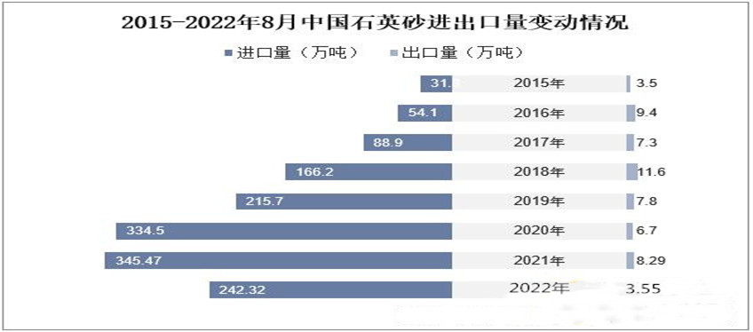 28圈(中国游)官方网站