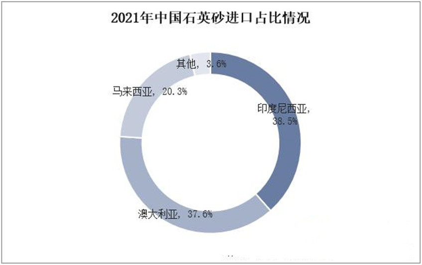 28圈(中国游)官方网站