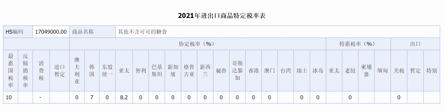 28圈(中国游)官方网站