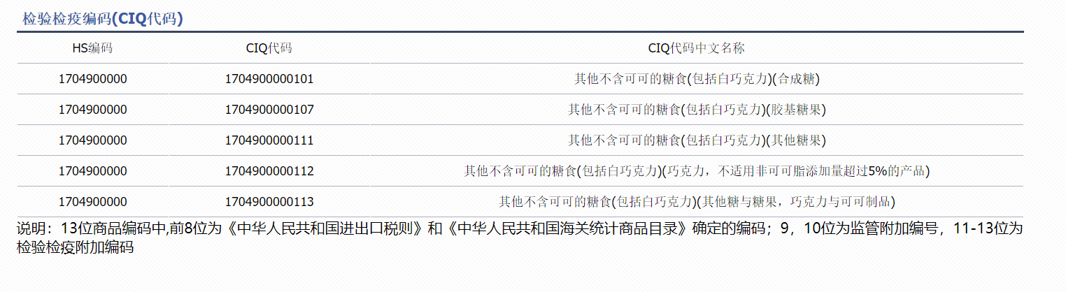 28圈(中国游)官方网站